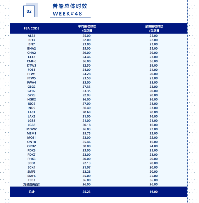 1669884868136358.png image.png